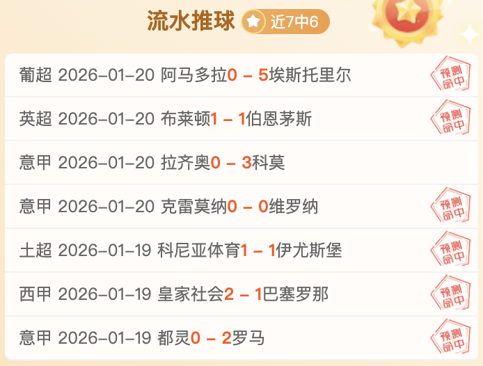 电讯报,曼联老特拉,福德仅举办,开云体育,开云体育官网,开云体育app,开云体育app下载