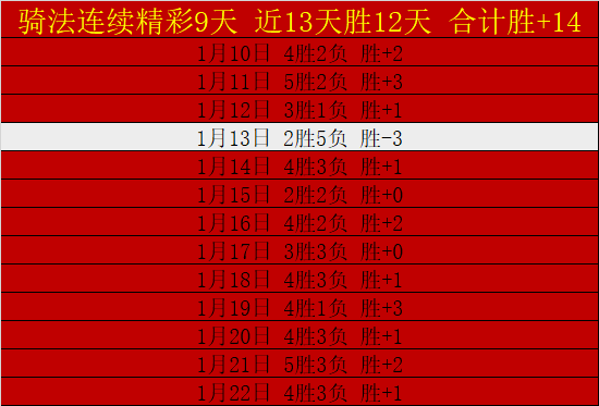 穆德裏克積,極备战,歐冠,开云体育,开云体育官网,开云体育app,开云体育app下载