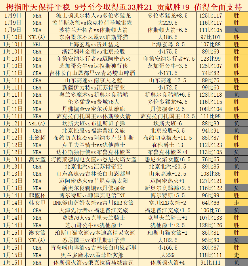 巅峰对决,尼斯对阵摩,纳哥,开云体育,开云体育官网,开云体育app,开云体育app下载