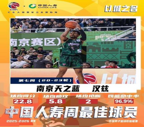 詹姆斯,奥运会见证,我与科比情,开云体育,开云体育官网,开云体育app,开云体育app下载